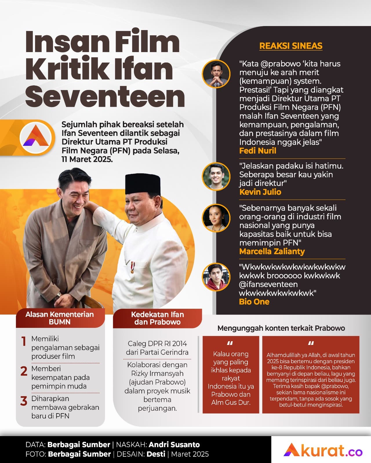 Kritik Insan Film