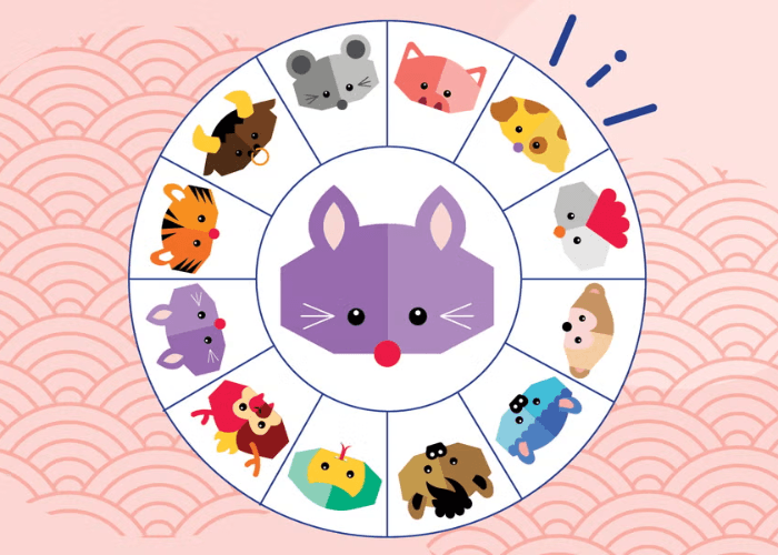 Ramalan Shio Terbaru 23 Maret 2025: Apa yang Menanti Setiap Shio Hari Ini?