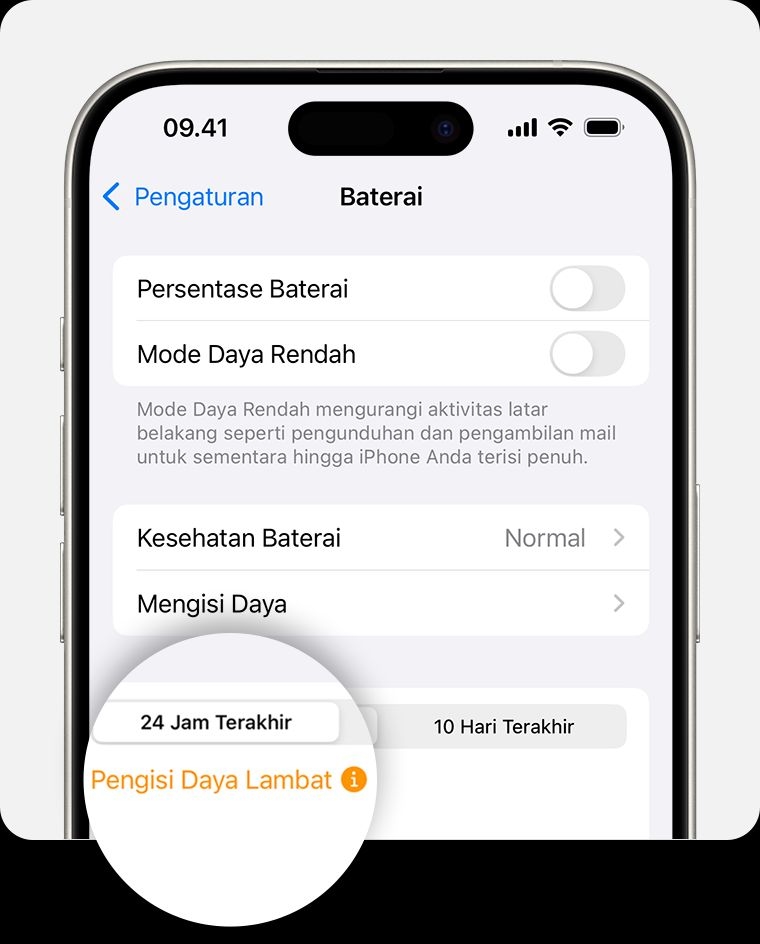 Apakah Menggunakan Mode Daya Rendah Secara Permanen Bisa Memperpanjang Umur Baterai iPhone?