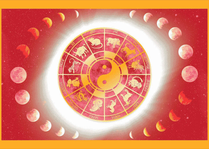 Ramalan Shio 5 Juli 2025: Menguak Potensi dan Tantangan Hari Ini!