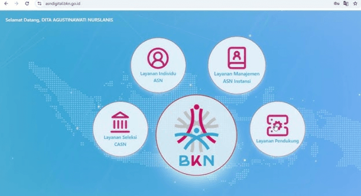 Kode OTP ASN Digital Invalid? Ini Solusi Login Mudah dan Berhasil Masuk Aplikasi Setelah Aktivasi MFA di asndigital.bkn.go.id!