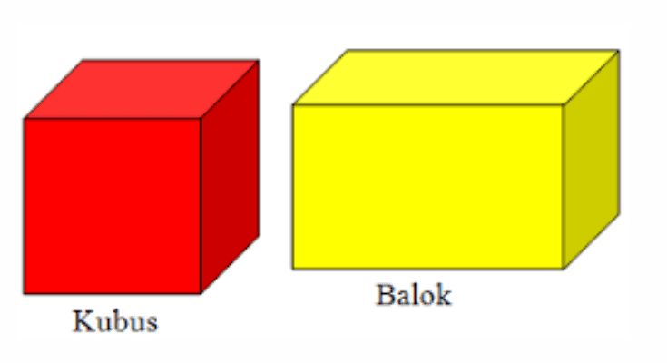 Rumus Volume Kubus, Balok, Tabung Terlengkap dan Mudah Dipahami! Ada Contoh Soal hingga Cara Menghitungnya