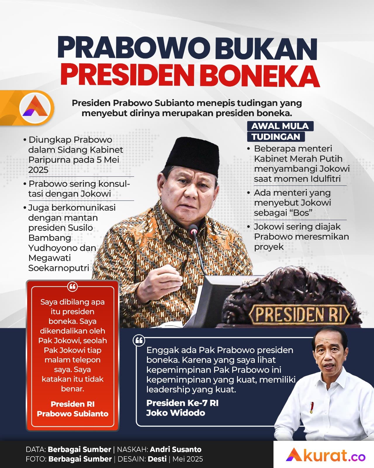 Bukan Presiden Boneka