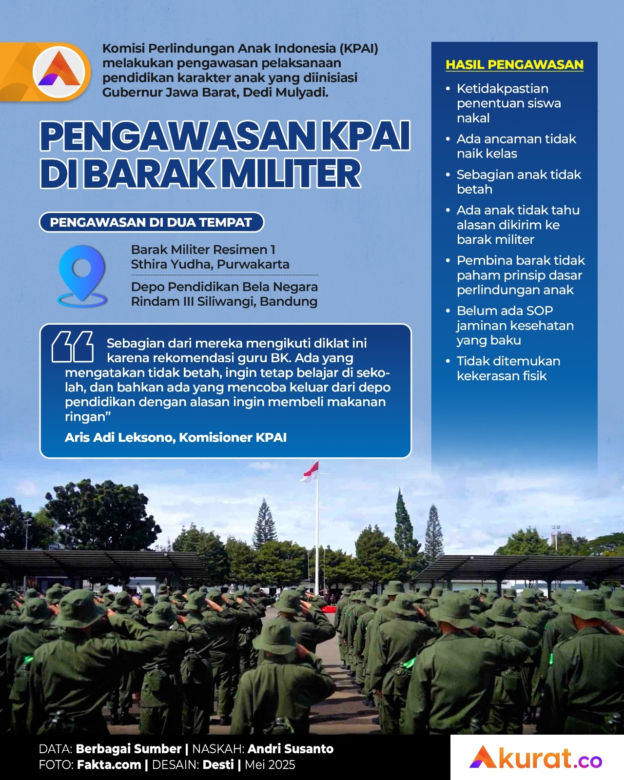 Pengawasan Barak Militer