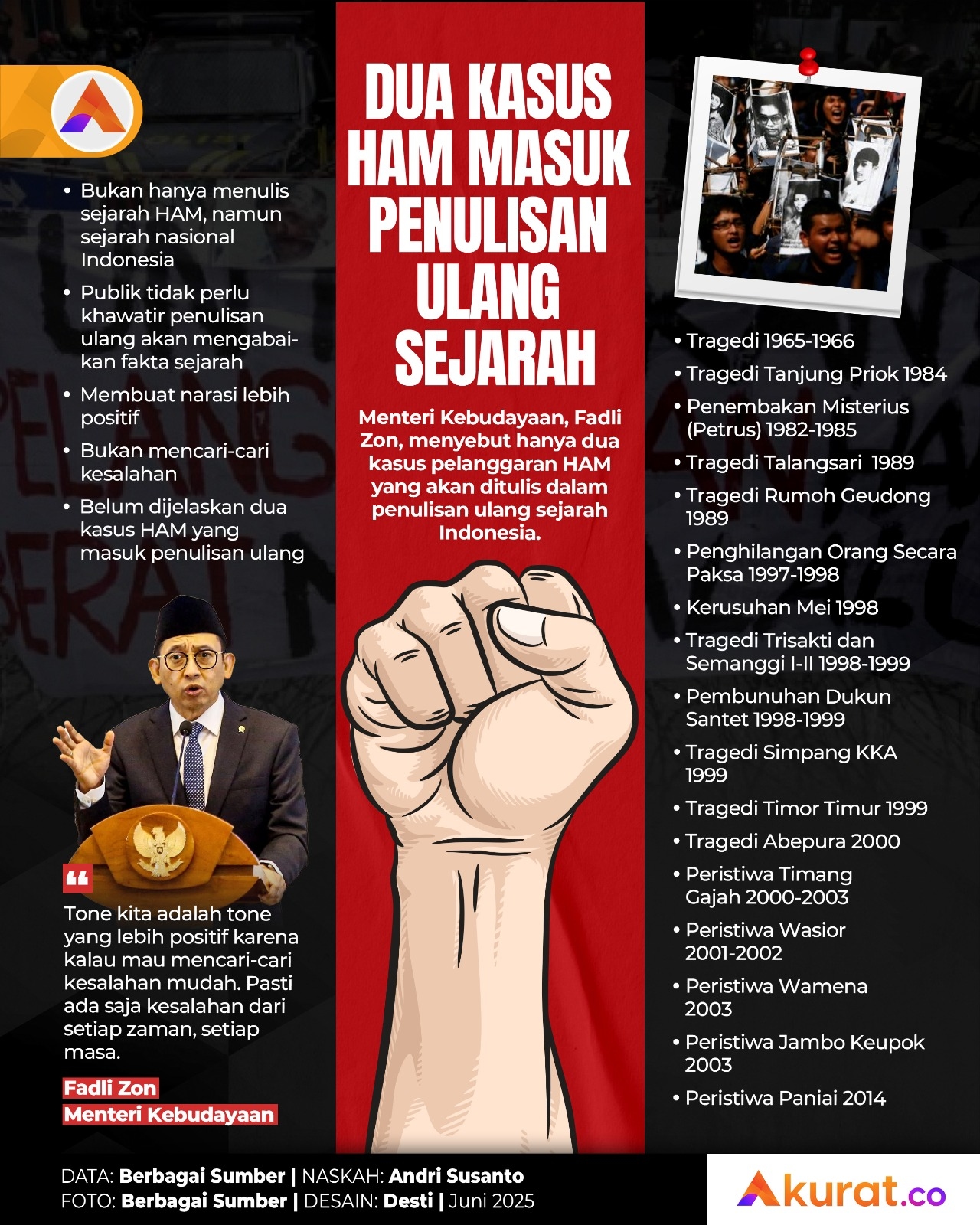 Masuk Penulisan Ulang Sejarah