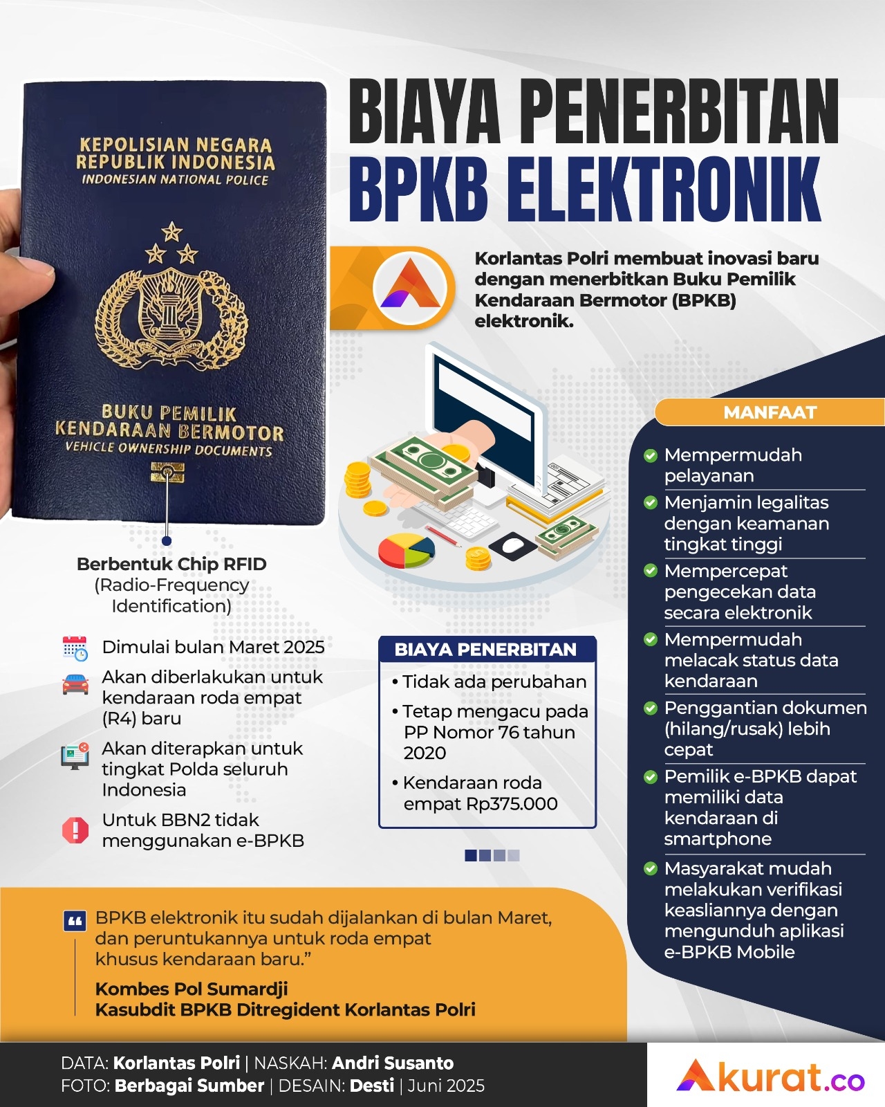 Biaya BPKB Elektronik