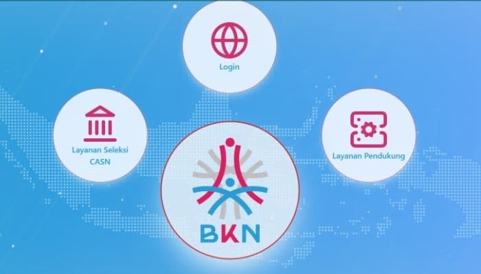 Lupa Password? Ini Cara Aktivasi Awal Akun ASN Digital bagi PPPK