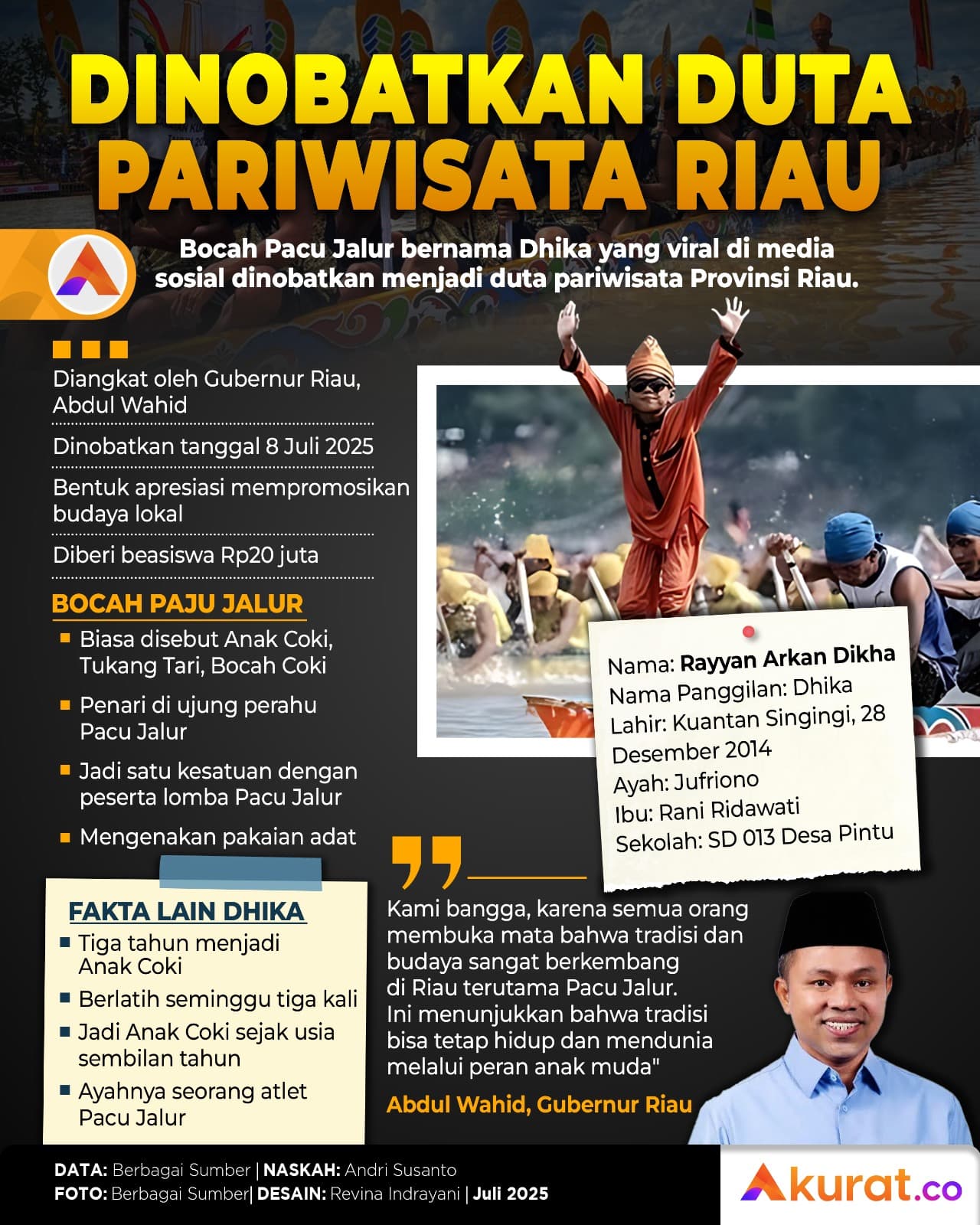 Duta Pariwisata Riau