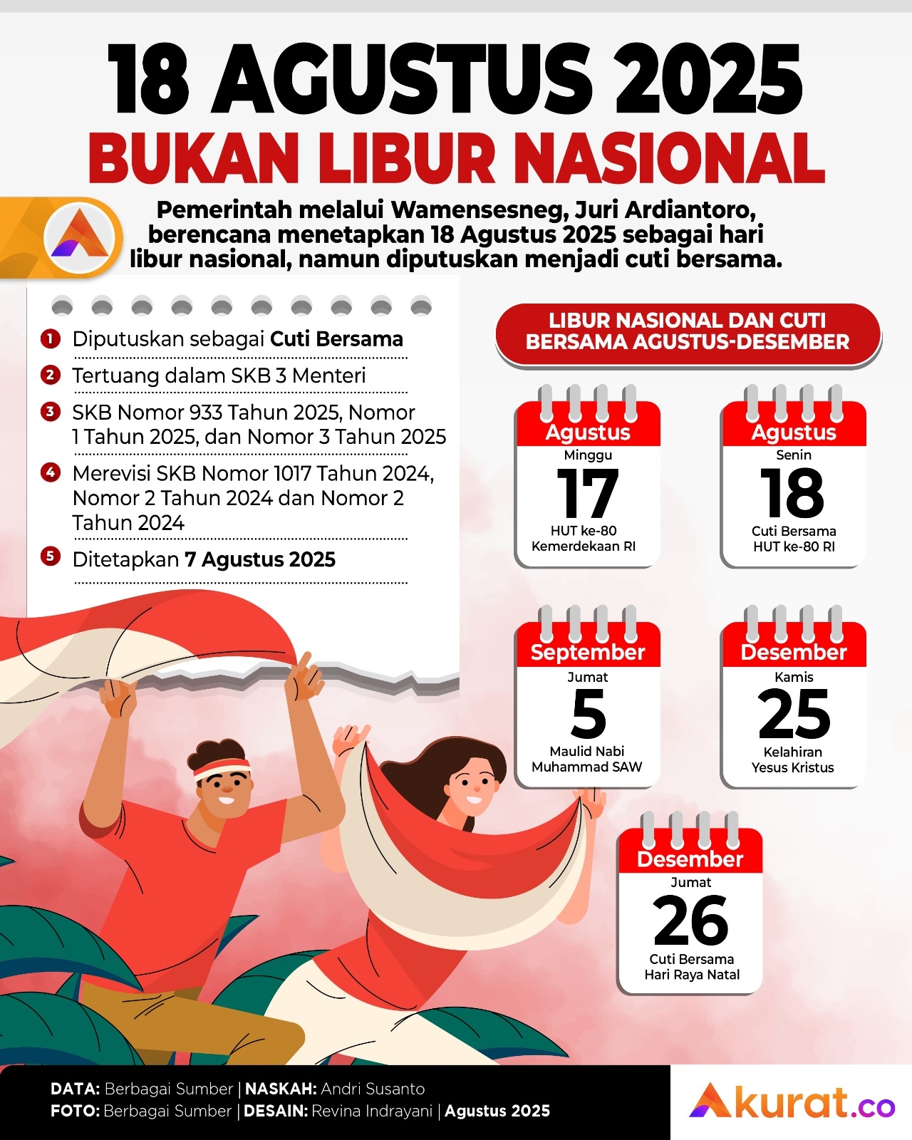 Bukan Libur Nasional