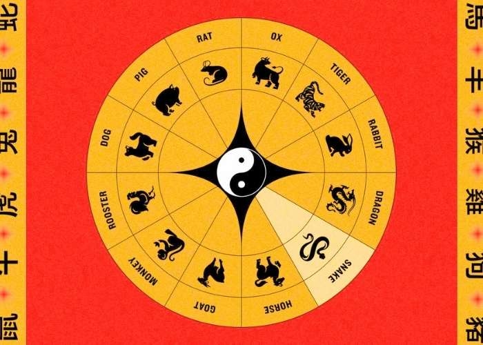 Ramalan Shio Mingguan 11-17 Agustus 2025: Saatnya Ambil Kesempatan atau Waspada?