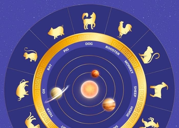 Ramalan Shio 28 Oktober 2025: Siapa yang Mendapat Keberuntungan Hari Ini?