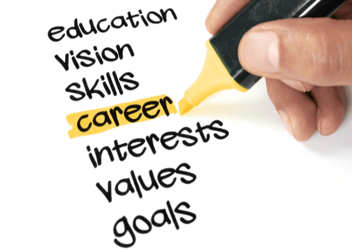 Tips Membangun Portofolio Karier dalam Era Digital, Perkuat Personal Branding di Dunia Kerja