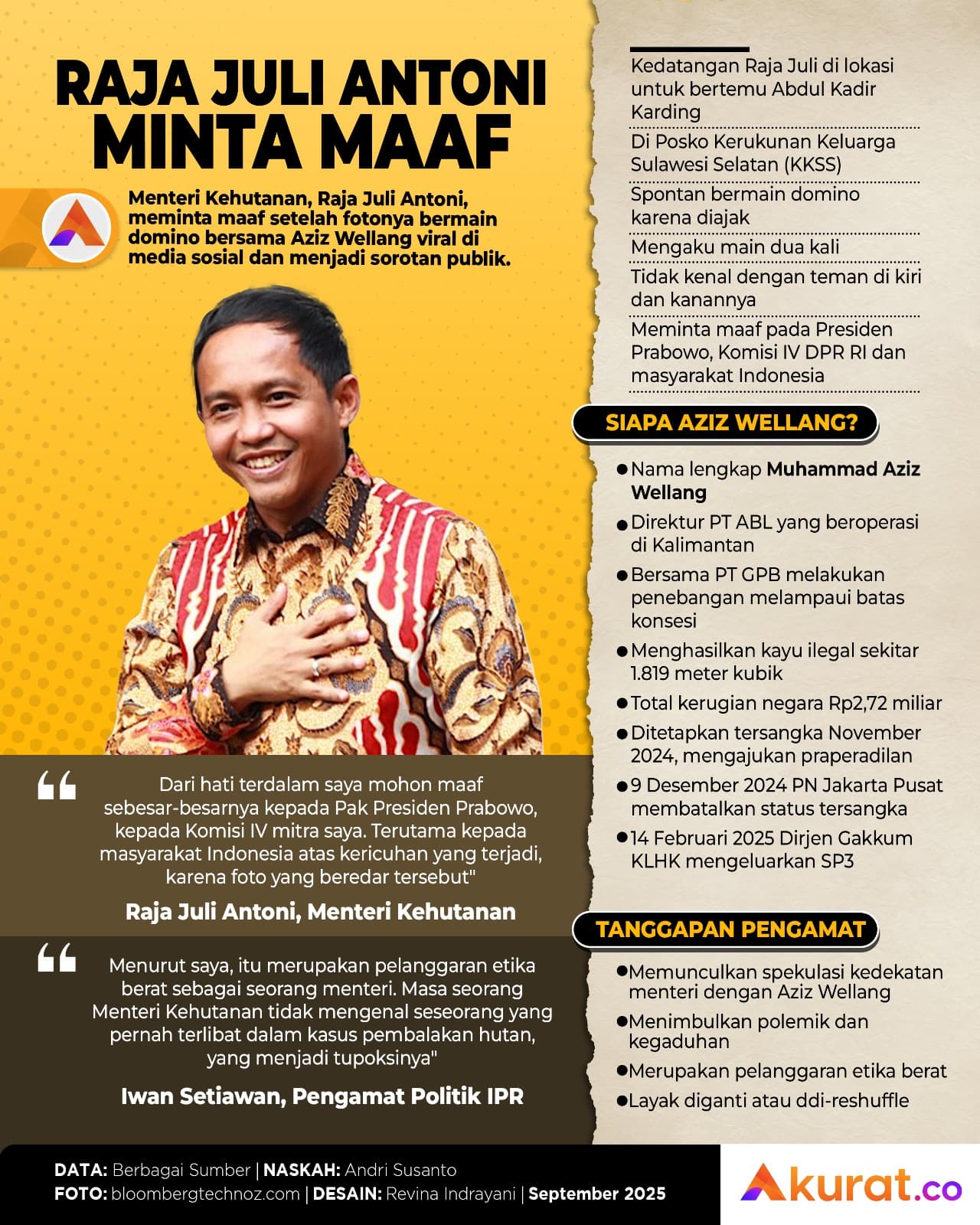 Raja Juli Minta Maaf