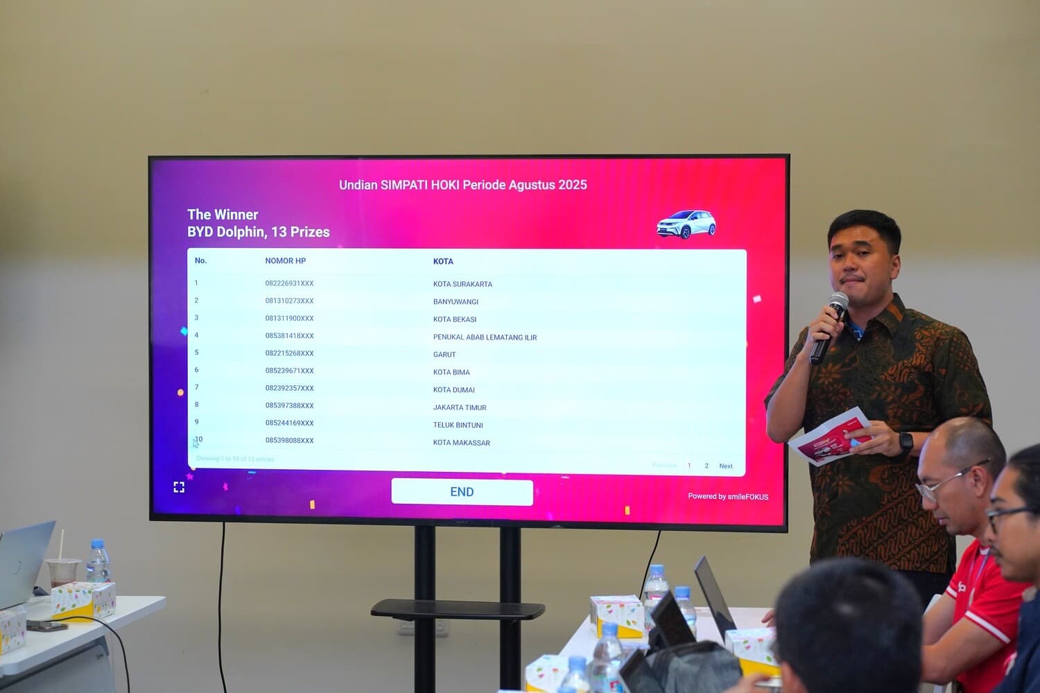 Telkomsel Umumkan 13 Pemenang Mobil Listrik BYD Dolphin Grand Prize SIMPATI HOKI di Hari Pelanggan Nasional