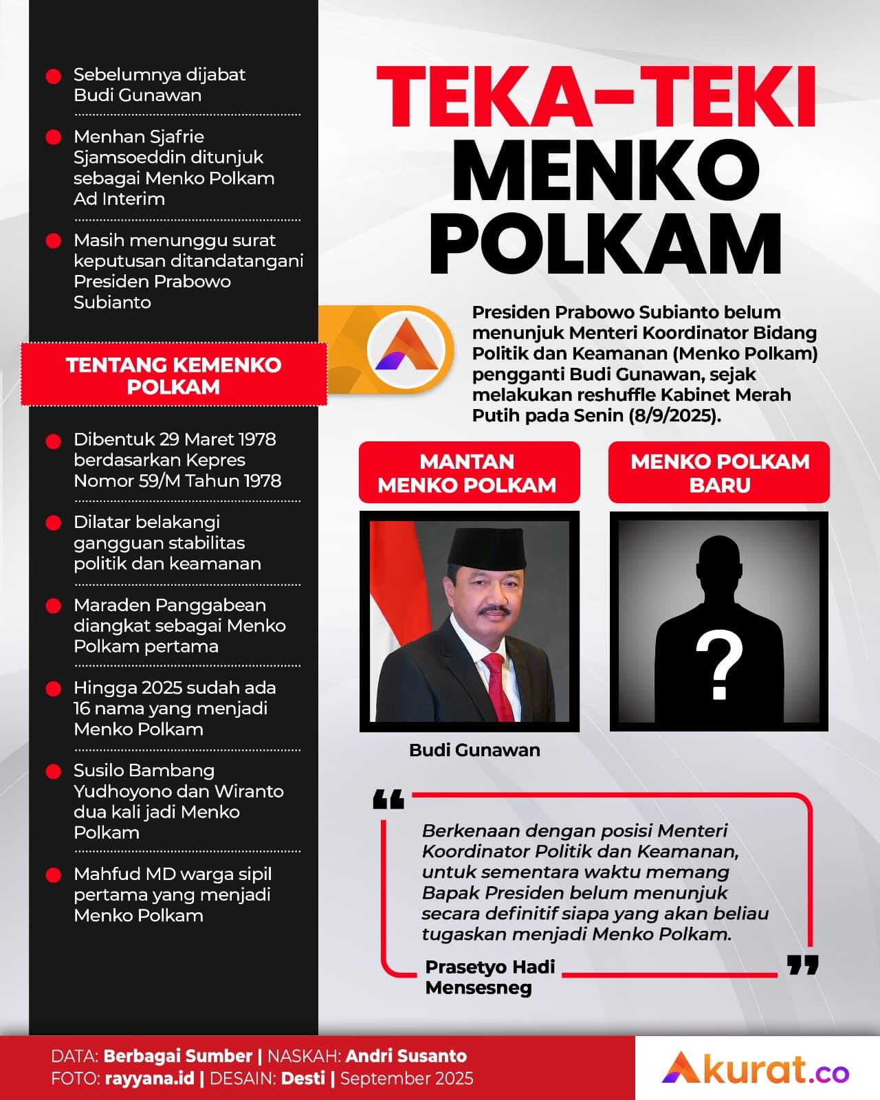 Teka-teki Menko Polkam