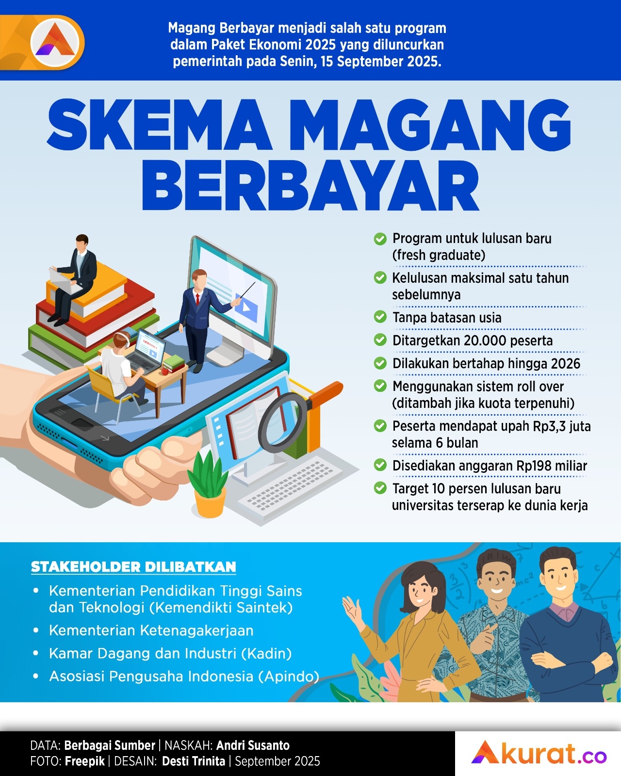 Skema Magang Berbayar