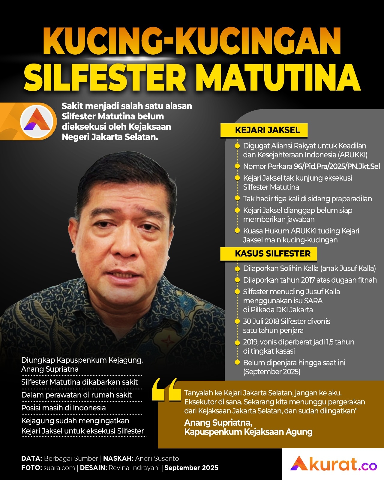 Kucing-kucingan Silfester Matutina