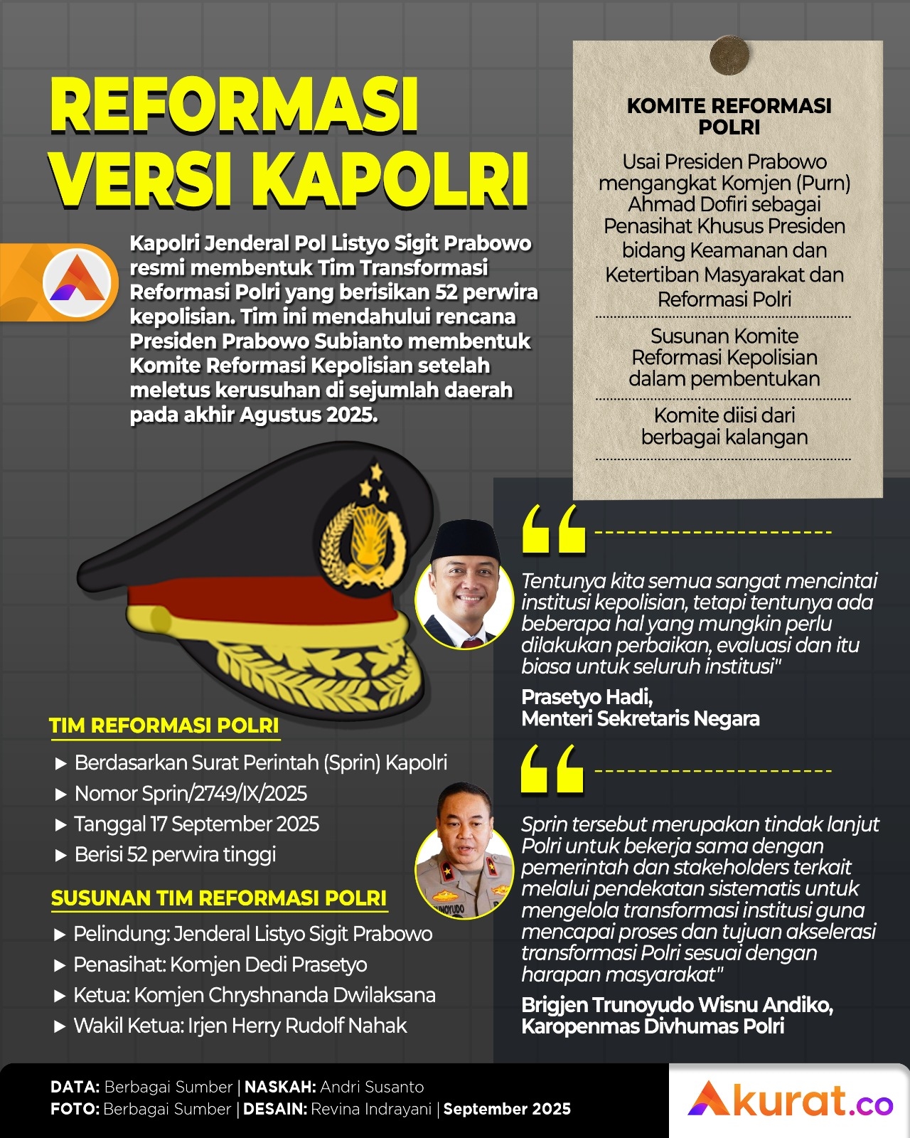 Reformasi Versi Kapolri
