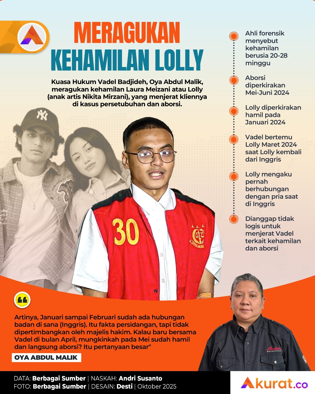 Meragukan Kehamilan Lolly