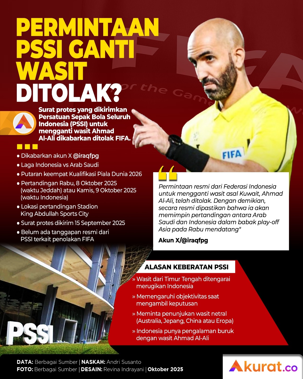 Ganti Wasit Ditolak