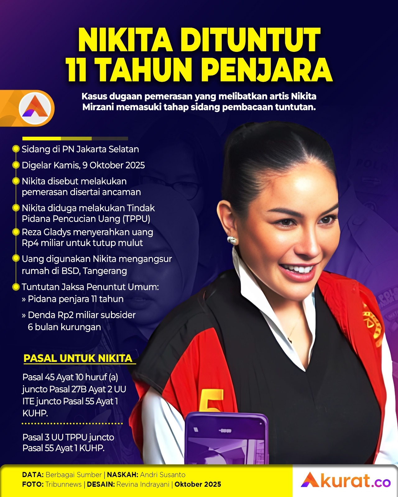 Dituntut 11 Tahun Penjara