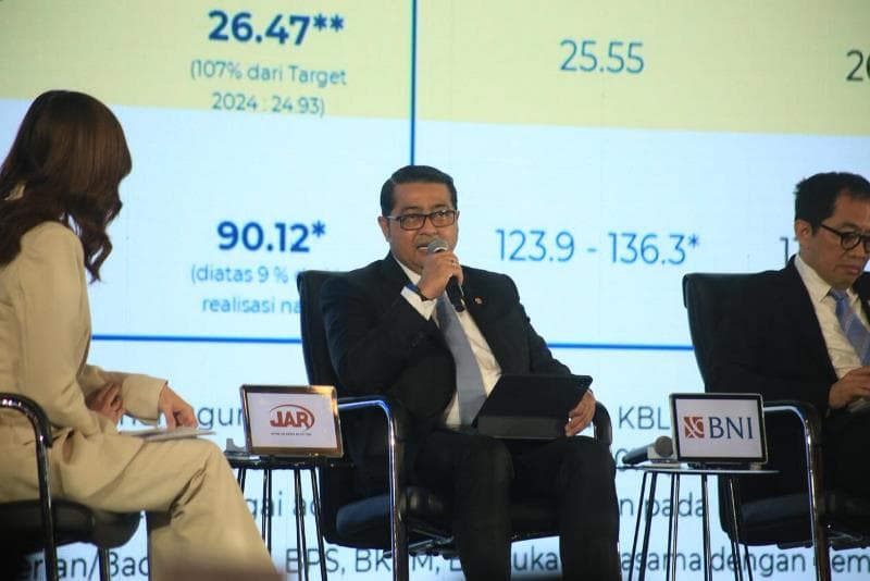 Jadi Motor Baru Pertumbuhan, Ekspor Ekraf RI Tembus Rp400 Triliun di 2024