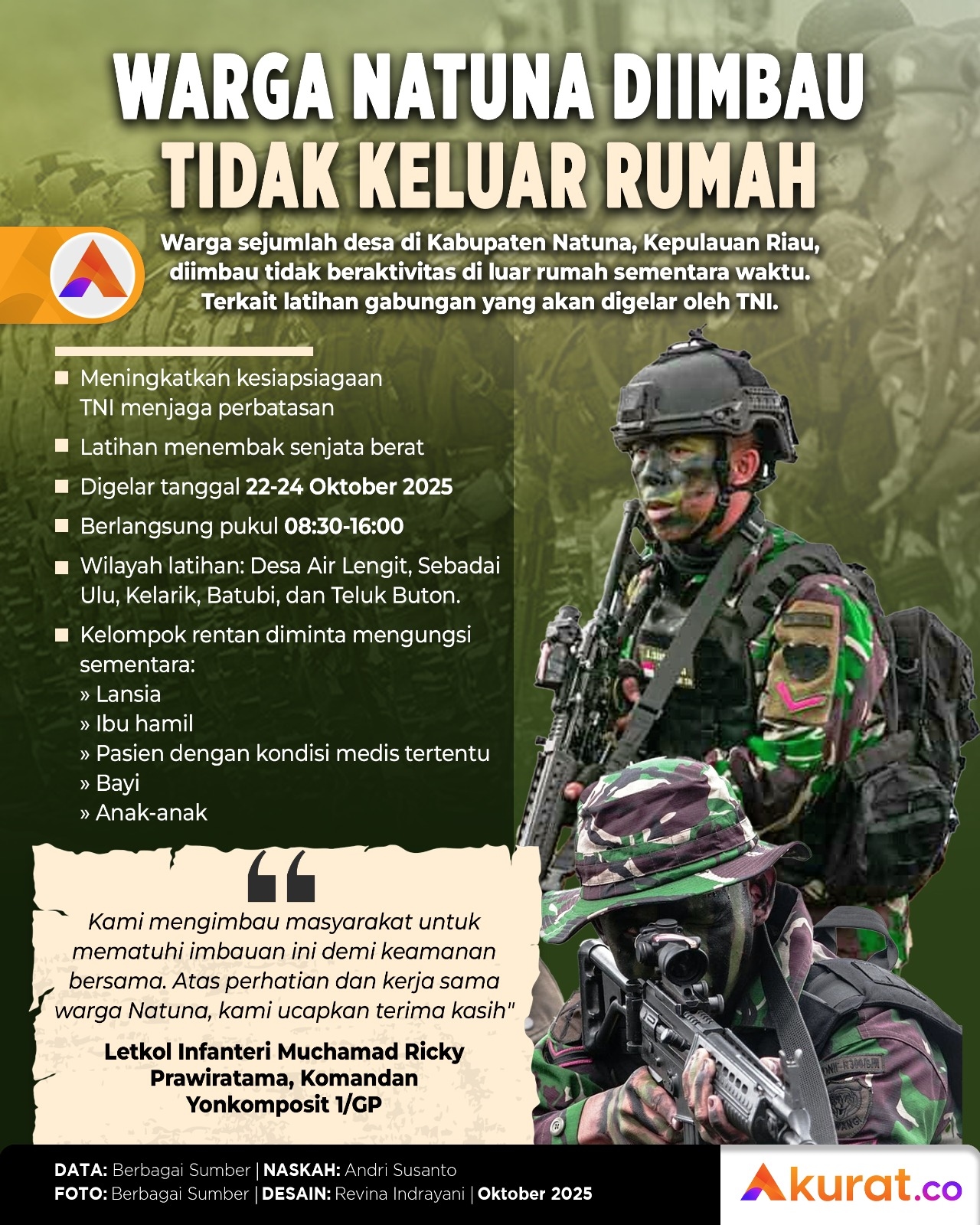 Tidak Keluar Rumah