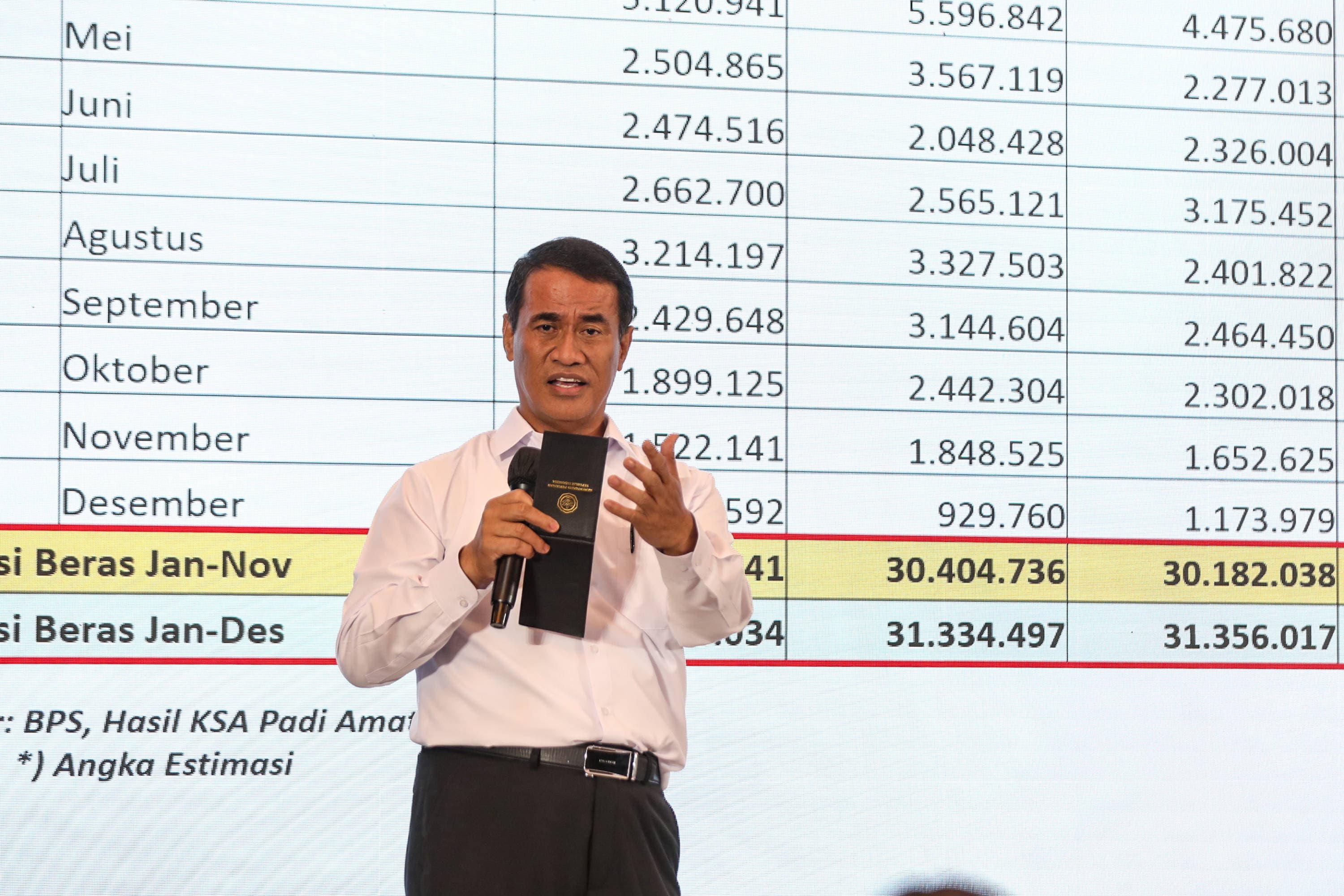 Pemerintah Salurkan Rp1,24 Triliun Bantuan Pangan Untuk Warga Terdampak Banjir Sumatera