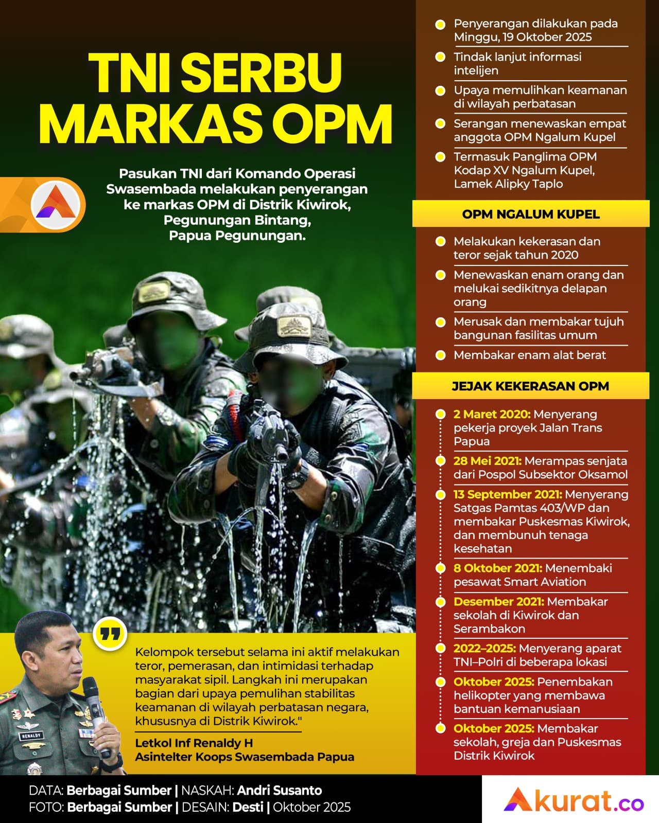 Serbu Markas OPM