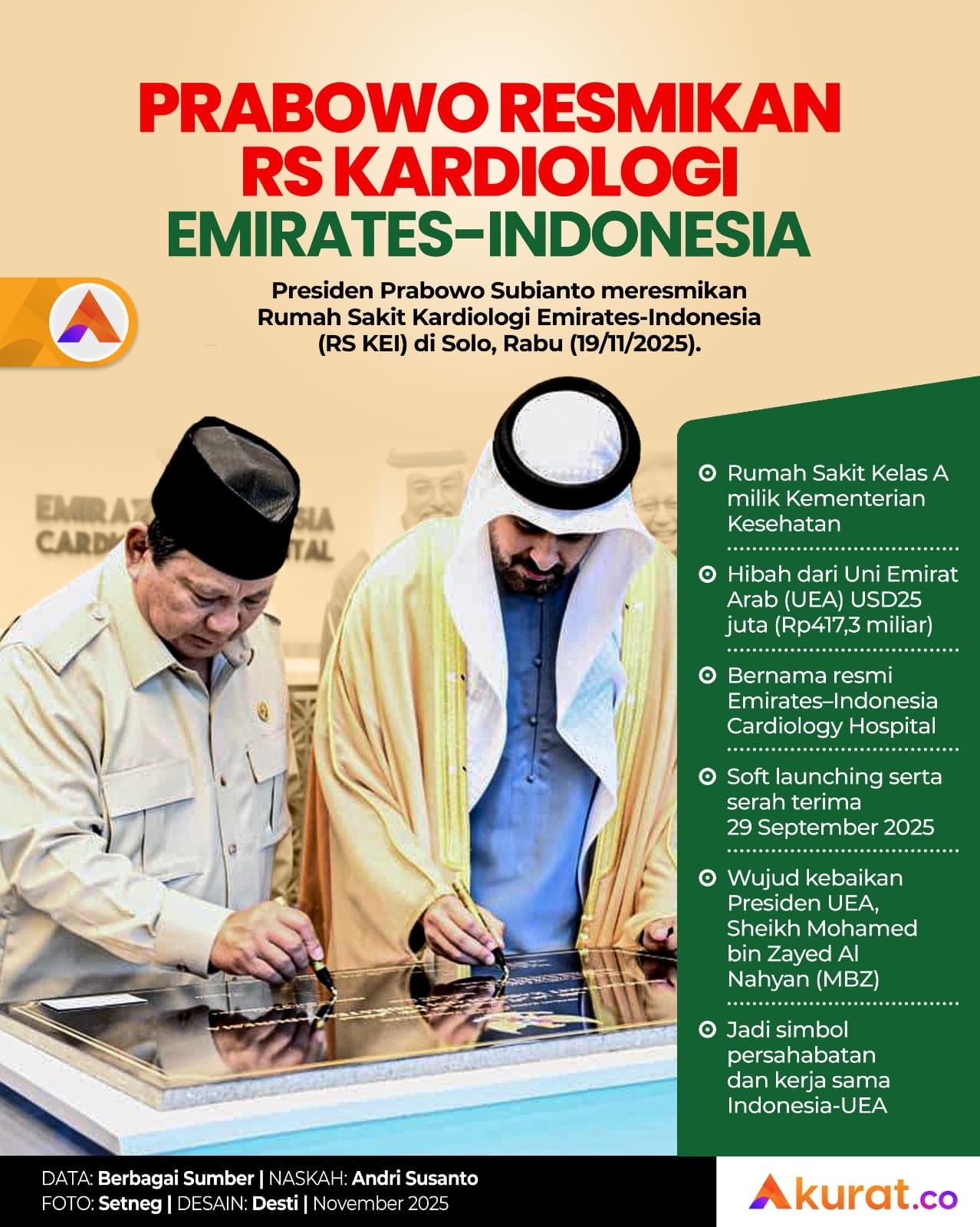 RS Kardiologi Emirates-Indonesia
