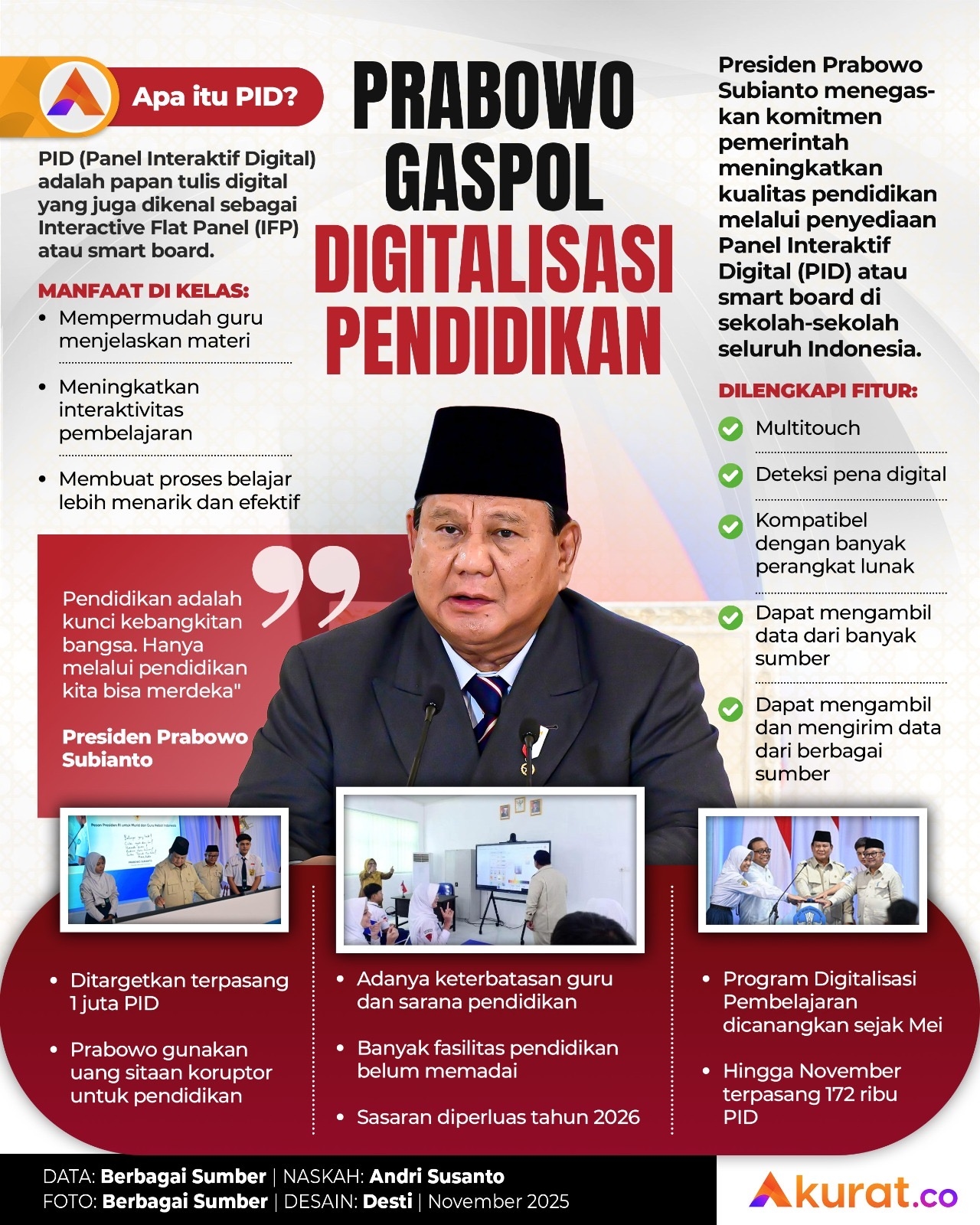 Prabowo Gaspol Digitalisasi Pendidikan