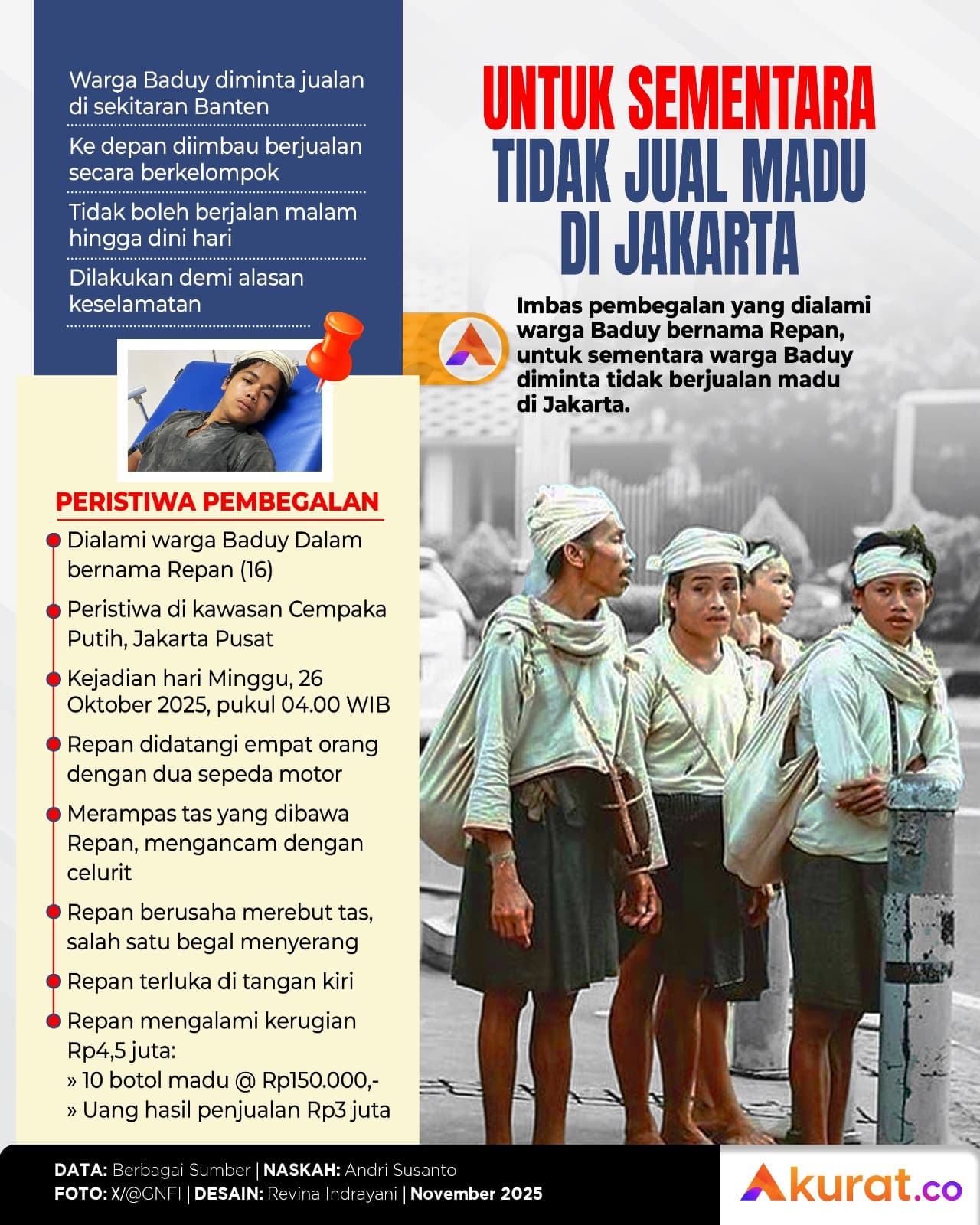 Tunda Jualan Madu