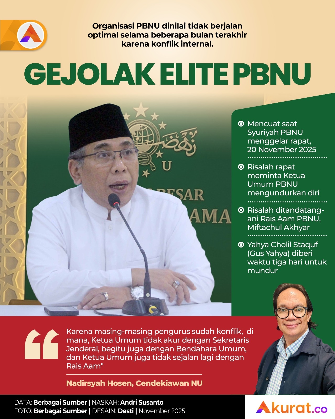Gejolak Elite PBNU