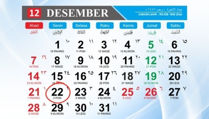 Kalender Jawa 22 Desember 2025: Weton Senin Pon Punya Sifat Percaya Diri yang Kuat