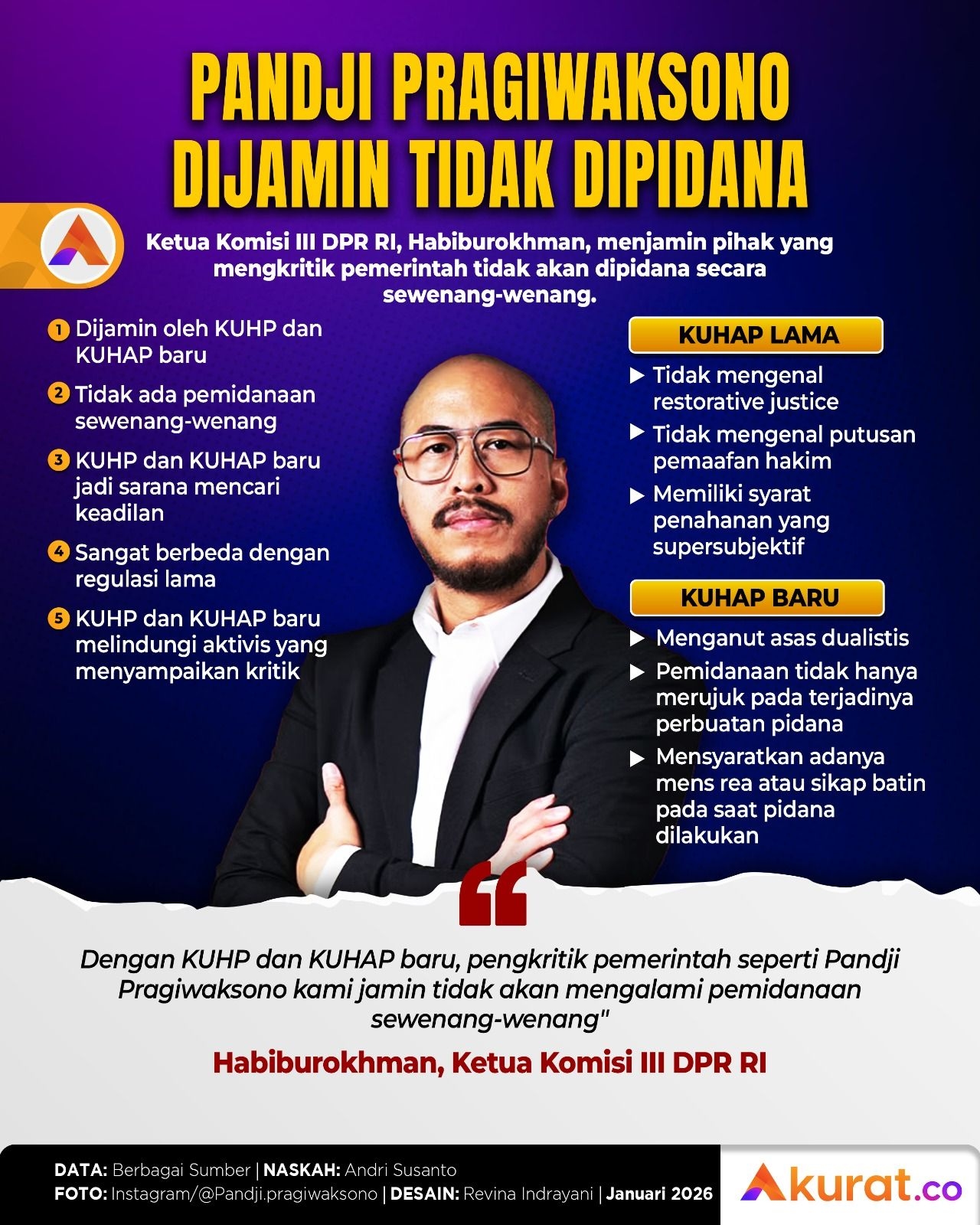 Pandji Tidak Dipidana