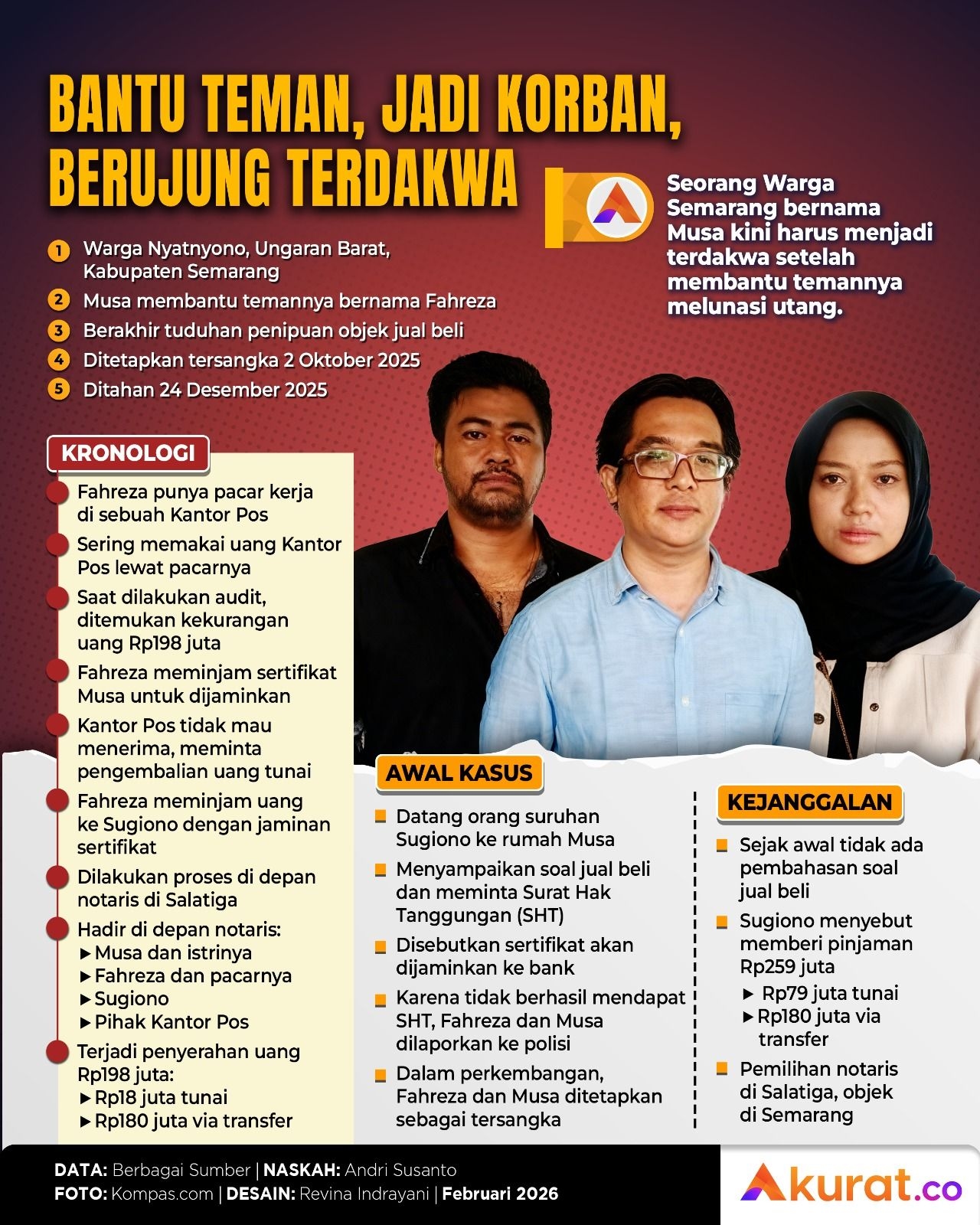Bantuan Berujung Terdakwa