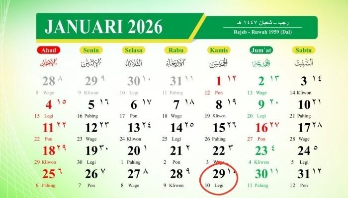 Kalender Jawa 29 Januari 2026: Cek Weton Kamis Legi Lengkap dengan Watak dan Neptunya